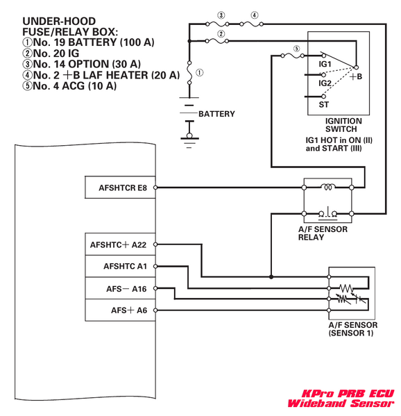 File:KPro Tech O2 PRB.png